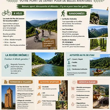 Le Cocon Du Pas De Lauzens Appartement Aouste-sur-Sye